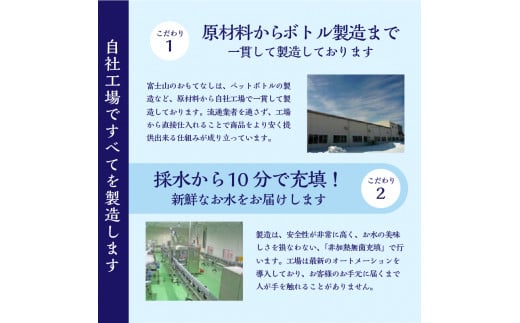 富士山のおもてなし 440ml×48本（2ケース）