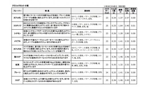 からだに優しいビスケット　「Tofu biscuit」　クラシックセット９種