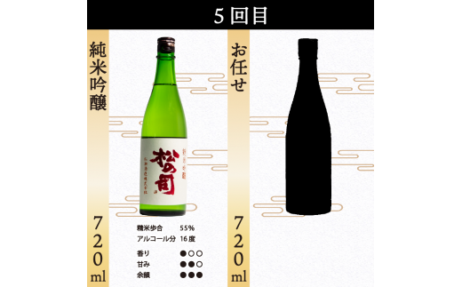 定期便 松の司 12本(2種類×6回) 720ml 1本お任せ 「楽」 「AZOLLA50」「生酛純米酒」 「陶酔」 「純米酒」 「竜王山田錦」 「みずき」 「黒」 「特別純米酒」 「純米吟醸」 「Ultimus」