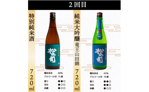 定期便 松の司 12本(2種類×6回) 720ml 1本お任せ 「楽」 「AZOLLA50」「生酛純米酒」 「陶酔」 「純米酒」 「竜王山田錦」 「みずき」 「黒」 「特別純米酒」 「純米吟醸」 「Ultimus」