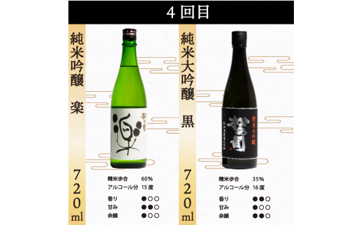 定期便 松の司 12本(2種類×6回) 720ml 1本お任せ 「楽」 「AZOLLA50」「生酛純米酒」 「陶酔」 「純米酒」 「竜王山田錦」 「みずき」 「黒」 「特別純米酒」 「純米吟醸」 「Ultimus」