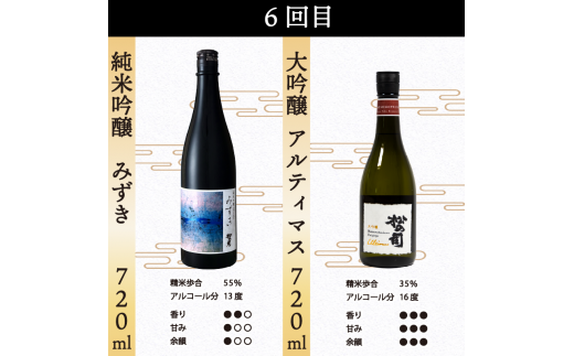 定期便 松の司 12本(2種類×6回) 720ml 1本お任せ 「楽」 「AZOLLA50」「生酛純米酒」 「陶酔」 「純米酒」 「竜王山田錦」 「みずき」 「黒」 「特別純米酒」 「純米吟醸」 「Ultimus」