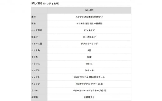 [№5258-0690]ヒロマツモト パター ステンレス 特注