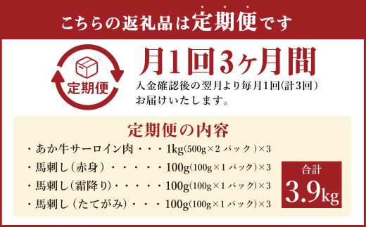 【定期便3ヶ月】あか牛すきやき・しゃぶしゃぶ用サーロイン肉1kg 馬刺し300g(赤身100g霜降り100gたてがみ100g)