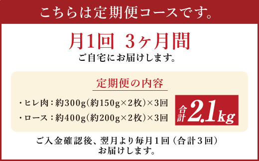 【3ヶ月定期便】 あか牛 ヒレ ステーキ 約300g・ ロース ステーキ 約400g