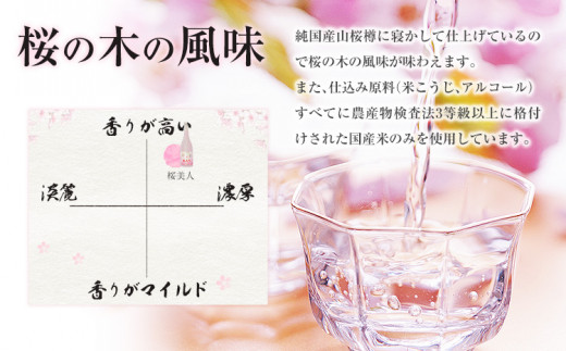 桜美人 大吟醸桜樽原酒18度 720ml×1本 日新酒類株式会社《30日以内出荷予定(土日祝除く)》 日本酒 徳島県 地酒 お酒 酒 sake 大吟醸 原酒 桜美人 18度 ギフト プレゼント 送料無料 上板町