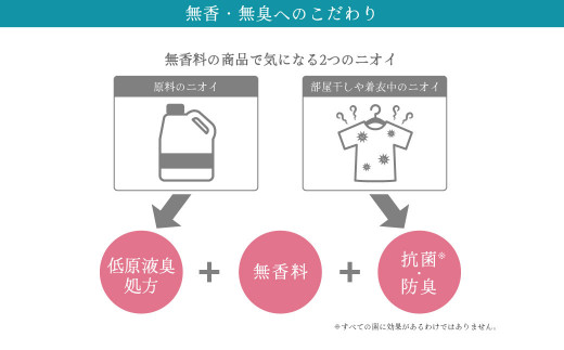 フリー＆ 洗剤 4.5kg＋ ファーファ 柔軟剤 フルーツパーティー 4500ml セット