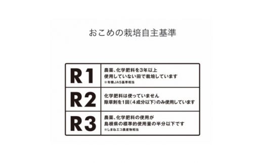 ＜毎月定期便＞栽培期間中化学肥料・化学農薬不使用 R1米コシヒカリ5kg(精米)全3回【4057270】