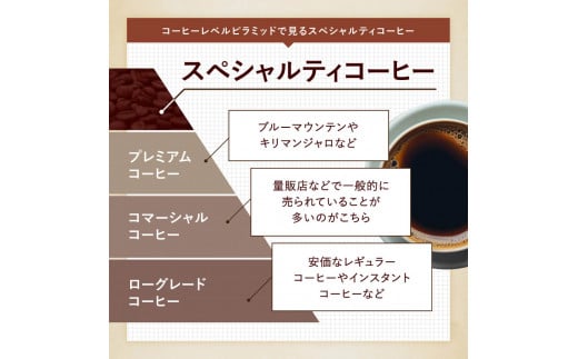 ブレンドコーヒー4種（100g×4個）【粉】 ROKUMEI COFFEE（ロクメイコーヒー） 珈琲 ブレンドコーヒー コーヒー ブレンド 挽き立て 挽き立てコーヒー  奈良県 奈良市 I-149