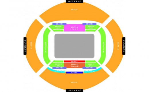 ラリージャパン【豊田スタジアムSSS観戦券カテゴリー４（バック）指定席／大人１名＋子ども２名】11月23日（土）
