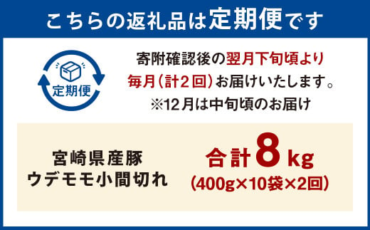 ＜宮崎県産ウデモモ小間切れ 400g×10袋（10袋×2回）＞