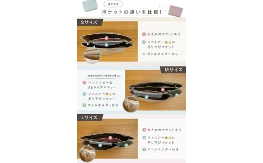 各サイズの違い