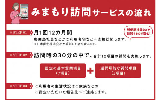 郵便局のみまもりサービス「みまもり訪問サービス（12か月）」 ／ 見守り 高齢 故郷 家族 愛知県