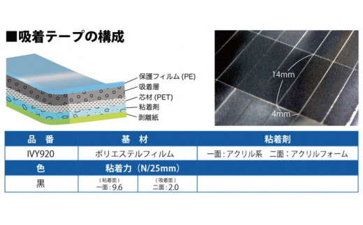 貼ってはがして使える吸着テープ8500ピース｜吸収 ズレ防止 飛び散り防止 固定
※片面が吸盤のように使用できる不思議なテープです。
※着日指定不可