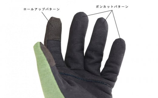 アウトドア×防災 Wearable Protector Glove (サイズM×グリーン)