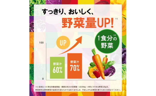 【定期便 9ヶ月】 カゴメ 野菜生活100 オリジナル 200ml 24本×9回 【 野菜ジュース 紙パック 定期便 1食分の野菜 砂糖不使用 オレンジ にんじん ニンジン 野菜生活 野菜生活オリジナル ジュース 飲料類 ドリンク 野菜ドリンク 備蓄 長期保存 防災 飲みもの かごめ kagome KAGOME 長野県 富士見町 】