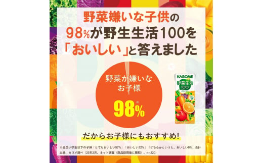 【定期便 9ヶ月】 カゴメ 野菜生活100 オリジナル 200ml 24本×9回 【 野菜ジュース 紙パック 定期便 1食分の野菜 砂糖不使用 オレンジ にんじん ニンジン 野菜生活 野菜生活オリジナル ジュース 飲料類 ドリンク 野菜ドリンク 備蓄 長期保存 防災 飲みもの かごめ kagome KAGOME 長野県 富士見町 】