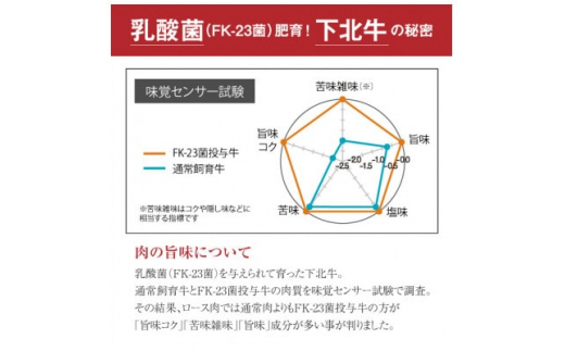 下北牛　ローストビーフ　＜シンシン(マルシン)＞　約150g　自家製ソース付き【1113118】