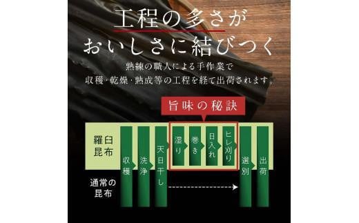 羅臼昆布 定期便(480g×3回) 年3回！海鮮工房厳選 北海道 知床 羅臼産 養殖1等 生産者 支援 応援