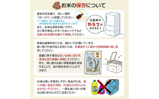 津軽産米 「つがるロマン」 10kg（精米 5kg×2袋） 《定期便》【3ヶ月連続】 【ケイホットライス】 白米 精米 米 お米 おこめ コメ  中泊町 青森 F6N-200