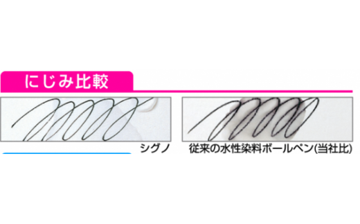 〈0.38ｍｍ〉ゲルインクボールペン　シグノ　黒　おまとめ(50本入)