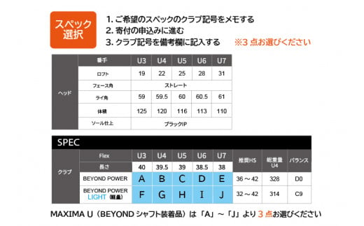 リョーマユーティリティ 「MAXIMA U」 3本セット BEYOND POWERシャフト RYOMA GOLF ゴルフクラブ