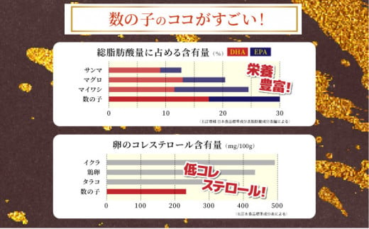 まるりょう 干し数の子3種セット6個入 F21H-483