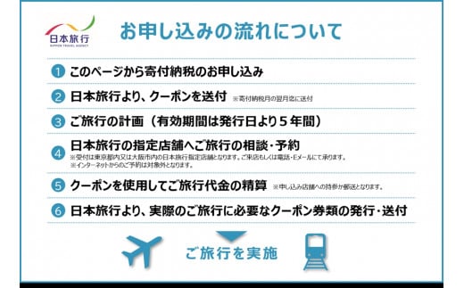 福島県会津若松市 日本旅行 地域限定旅行クーポン 3万円分｜チケット 旅行 宿泊券 ホテル 観光 旅行 旅行券 交通費 体験 宿泊 夏休み 冬休み 家族旅行 ひとり カップル 夫婦 親子 トラベルクーポン 会津若松旅行 [0819]