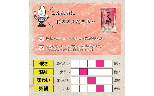 【令和6年産】福島県郡山産 あさか舞 ひとめぼれ 5kg【3か月定期便】