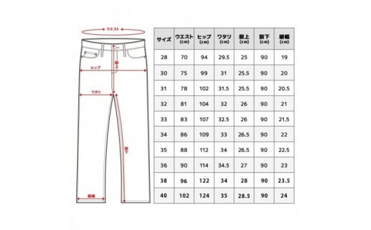 【28インチ／ジッパーフライ】伊の蔵ジーンズ (16ozストレート)