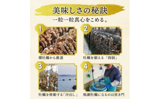 ＜先行受付＞ご家庭で浜の味わい!『鳴瀬牡蠣のカンカン焼セット』後藤水産 殻付き 約2.5kg【1457689】