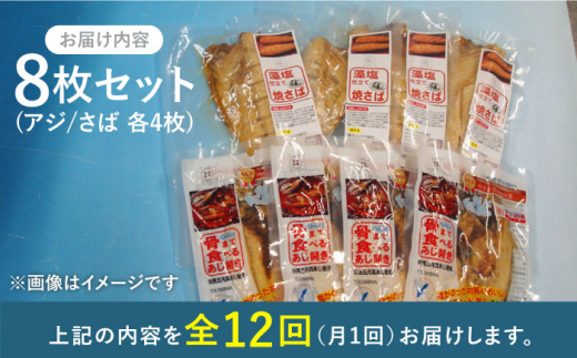 【全12回定期便】対馬産 骨まで食べる あじ さば 各4枚《 対馬市 》【 うえはら株式会社 】 対馬 新鮮 干物 アジ 常温 魚介 魚 サバ さば あじ 鯖 鯵 非常食 防災 さかな  [WAI093]