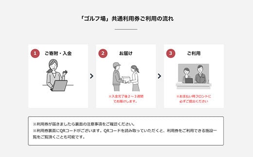 【長南町内】ゴルフ場利用券20枚 ふるさと納税 施設利用券 ゴルフ ごるふ GOLF ゴルフ場 利用券 ゴルフ場利用券 ゴルフ場プレー券 ゴルフプレー券 プレー券 ゴルフプレー コース利用券 千葉県 長南町 送料無料 CNR011