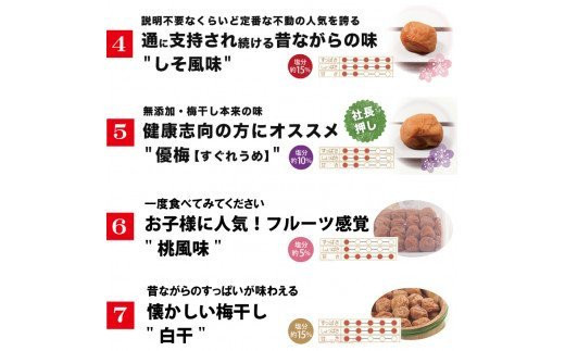 【ご家庭用】最高級紀州南高梅・大粒 食べ比べセット 1.4kg(700g×2種)　（はちみつ・こんぶ風味） 梅干し【inm800-9A】