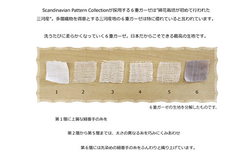 日本製 おくるみ カラー：イエロー SPC Scandinavian Pattern Collection 【ラッキーインダストリーズ】 出産 赤ちゃん ベイビー デザイナー エドホルム ウレニウス Edholm Ullenius オールシーズン 6重ガーゼ ミルフィーユデコットン コットン スリーパー ラッキー工業 F21U-435