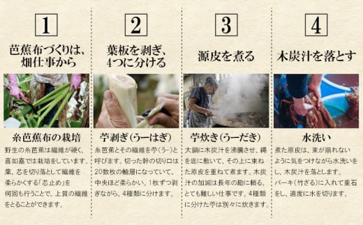 喜如嘉の芭蕉布 カード入れ＜茶＞【重要無形文化財】