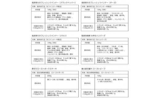 加工肉 詰め合わせ グルメセット (竹) ローストビーフ ハンバーグ ソーセージ ウインナー (DV019)