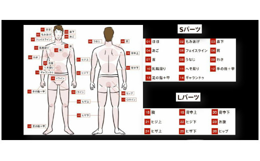 【1.5万円分】男性用エステ・脱毛体験チケット