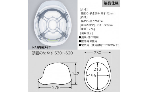 超軽量ヘルメット「軽神KEIJIN」電気用規格対応（スカイブルー）