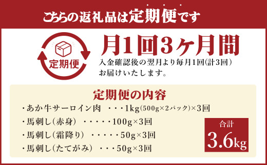 【定期便 3ヶ月】あか牛すきやき・しゃぶしゃぶ用サーロイン肉1kg 馬刺し200g セット 合計 約3.6kg