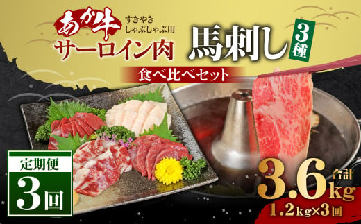 【定期便 3ヶ月】あか牛すきやき・しゃぶしゃぶ用サーロイン肉1kg 馬刺し200g セット 合計 約3.6kg