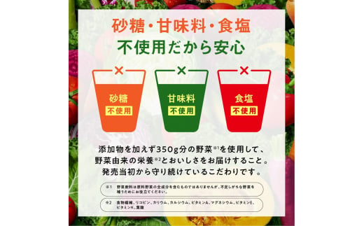 【通常便】 カゴメ 野菜一日これ一本 72本×1回 【 野菜ジュース 紙パック 一日分の野菜 1日分の野菜 野菜100％ 飲料類 ドリンク 野菜ドリンク 備蓄 長期保存 防災 無添加 砂糖不使用 甘味料不使用 食塩不使用 栄養強化剤不使用 飲み物 かごめ kagome KAGOME 長野県 富士見町 】