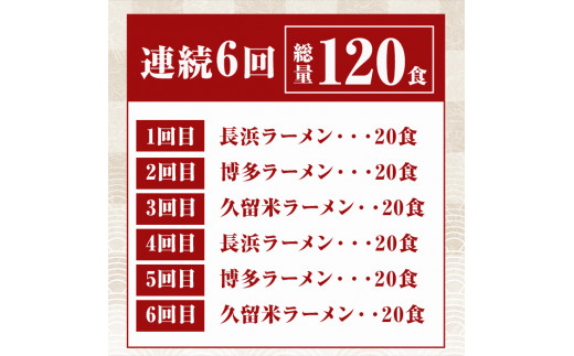 【ksg1379】＜定期便・全6回(連続)＞豚骨ラーメン食べ比べ(総量120食・20食×3回) ＜離島配送不可＞【マル五】