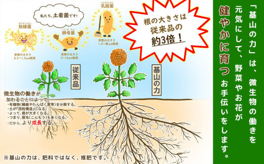 基山の力(竹チップと竹炭を使って作る牛ふん堆肥)【土壌改良剤 家庭菜園 観葉植物 植物の土 自然環境 臭わない 堆肥 土着菌 栄養 土壌浄化 ふるさと納税】Z4-C087001