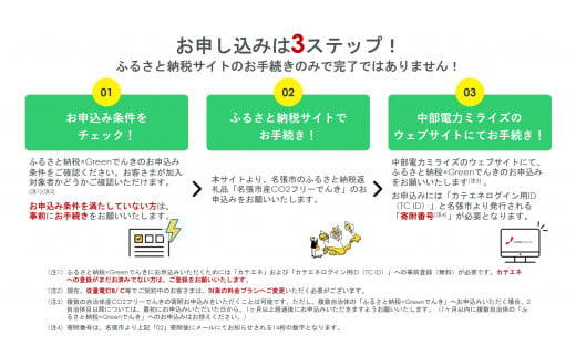 名張市産CO2フリーでんき 10,000円コース（注：お申込み前に申込条件を必ずご確認ください） ／中部電力ミライズ 電気 電力 三重県 名張市