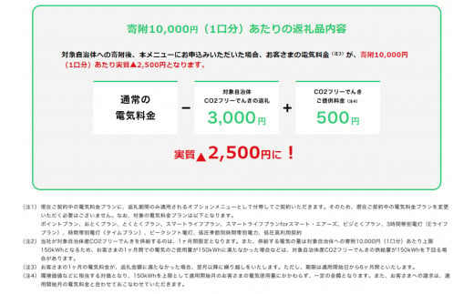 名張市産CO2フリーでんき 10,000円コース（注：お申込み前に申込条件を必ずご確認ください） ／中部電力ミライズ 電気 電力 三重県 名張市