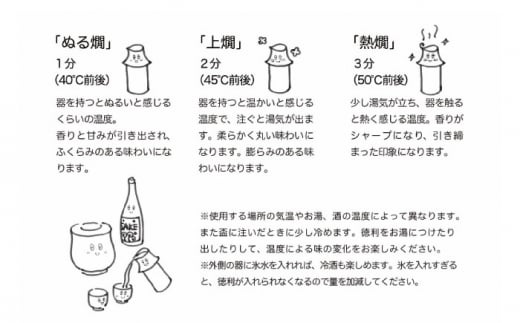 【美濃焼】＜お好みの温度でお酒を楽しむ＞酒燗器 盃2個セット 黒【山淳製陶所】【TOKI MINOYAKI返礼品】 食器 徳利 お猪口 冷酒 熱燗 [MAP002]