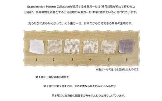 日本製 おくるみ カラー：サックス SPC Scandinavian Pattern Collection 【ラッキーインダストリーズ】 出産 赤ちゃん ベイビー デザイナー エドホルム ウレニウス Edholm Ullenius オールシーズン 6重ガーゼ ミルフィーユデコットン コットン スリーパー ラッキー工業 F21U-436