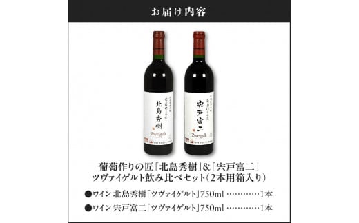 【ワイン】葡萄作りの匠「北島秀樹」＆「宍戸富二」ツヴァイゲルト飲み比べセット【余市】