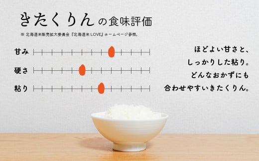 白いごはんそのものを味わえるお米です。